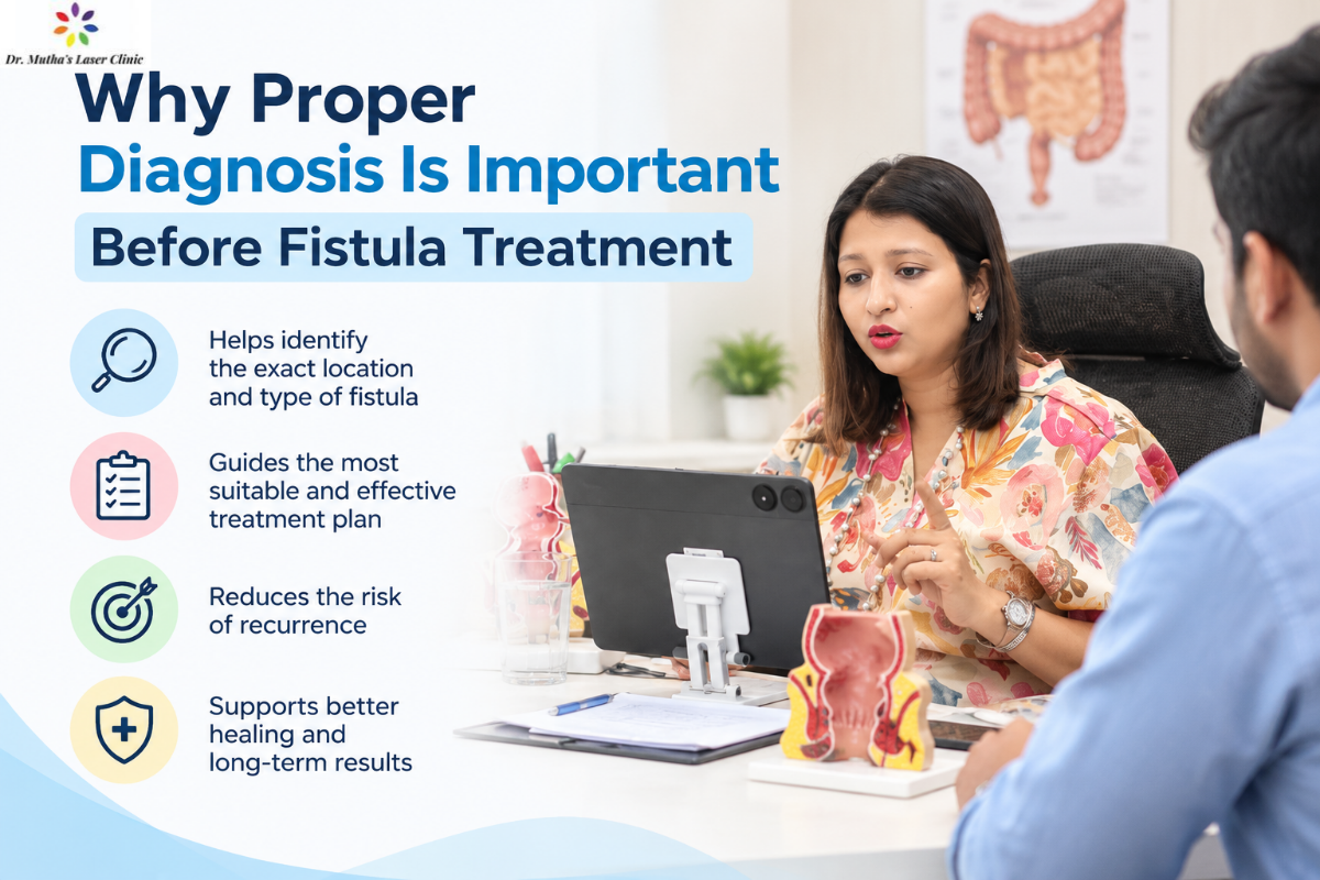 Dr. Neha Mutha explains the importance of proper fistula diagnosis before treatment in Pune.